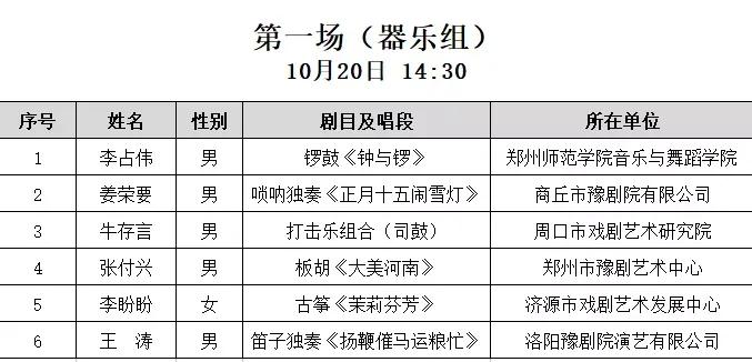 第十三届河南省戏曲红梅奖闭幕式,第十三届河南省戏曲红梅奖