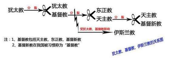 二战时德国人怎么区分犹太人,德国人二战期间如何分辨犹太人