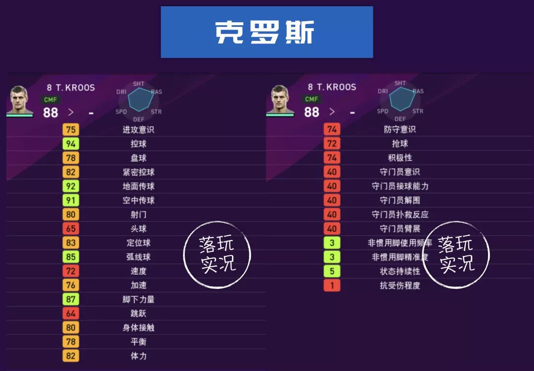 实况足球皇马阵容,实况足球皇马全阵容