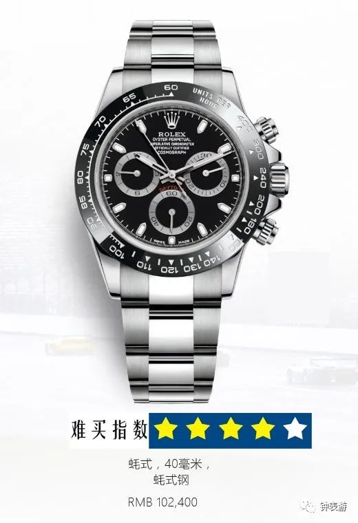 十大奢侈品排行榜劳力士,劳力士十大必买经典款