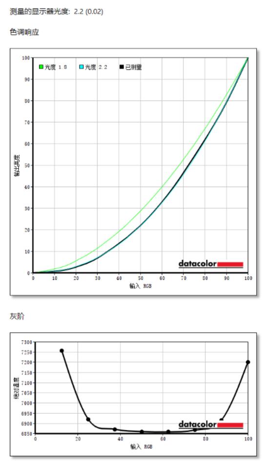 5-6K预算的性价比游戏本，机械革命Z3Air深度测评