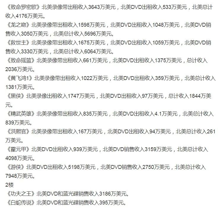 李连杰最能打的一部电影,李连杰十大经典动作片