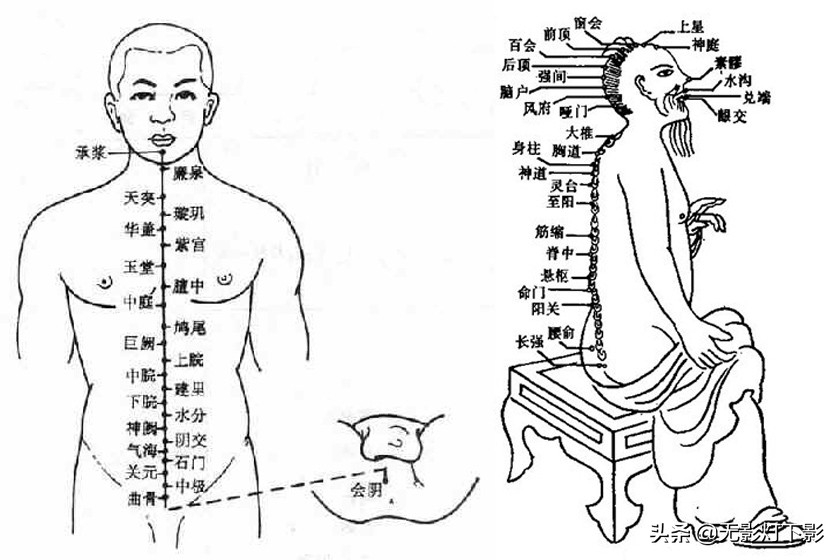 任督二脉推拿,任督二脉艾灸仪器