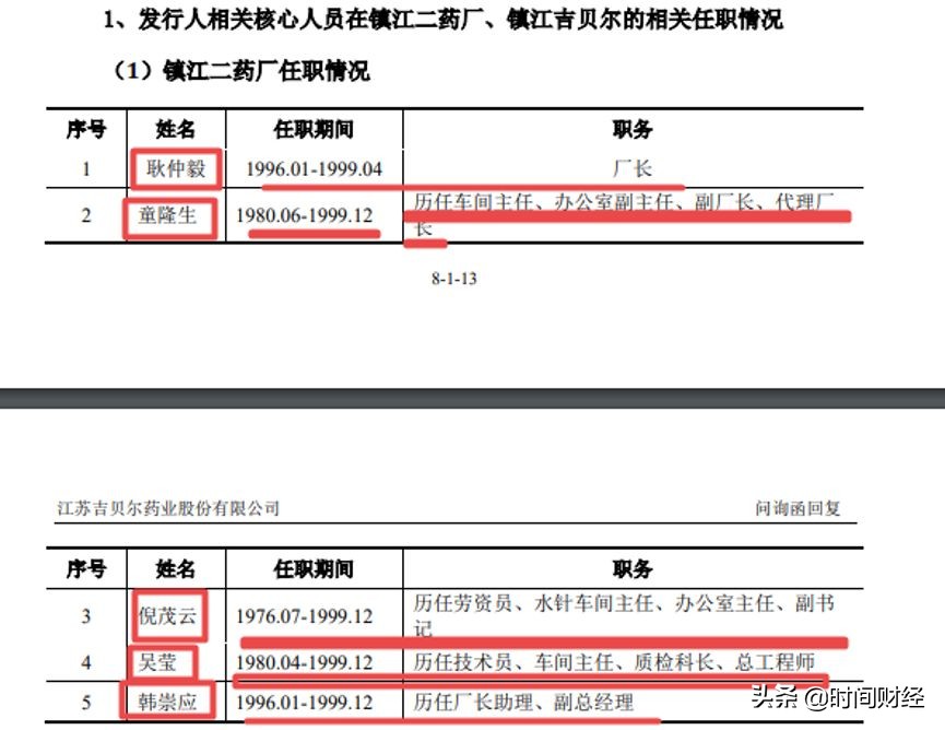吉贝尔公司事件,吉贝尔药业最新信息