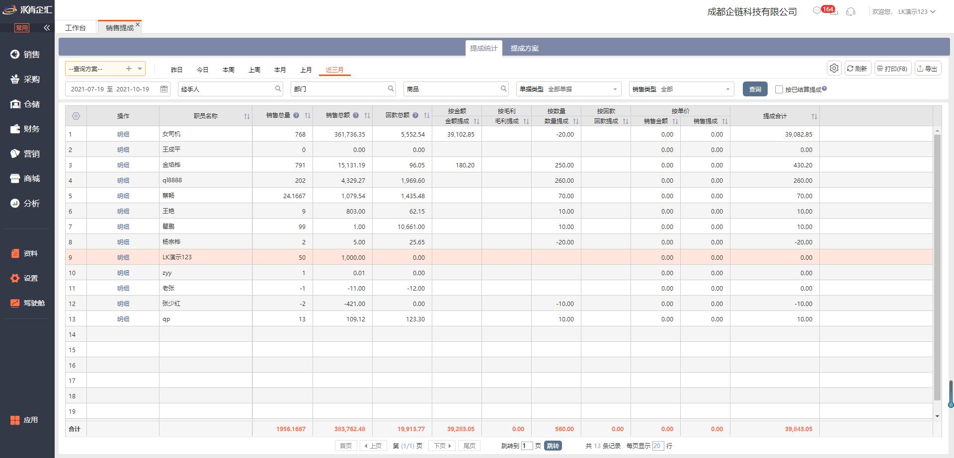 乳制品采购管理系统,乳制品渠道管理