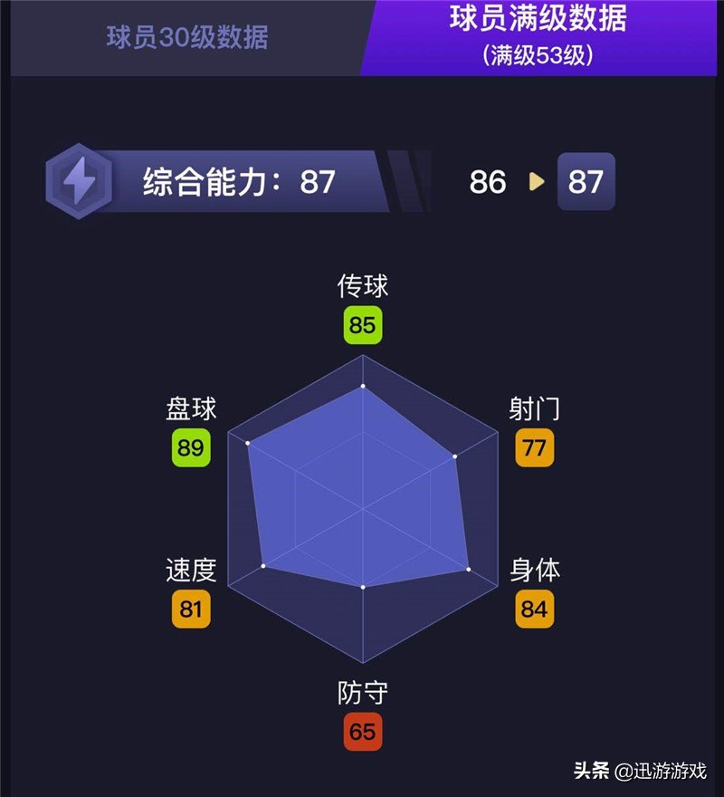 实况足球英格兰高光杰拉德,实况足球普卡前腰黑球推荐