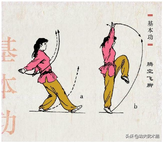 武术基本动作组合练习,武术跳跃学练要点图解