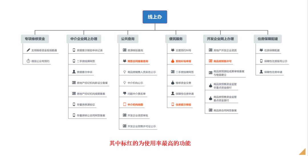 乌鲁木齐可以办业务了吗,乌鲁木齐办理各类手续便捷