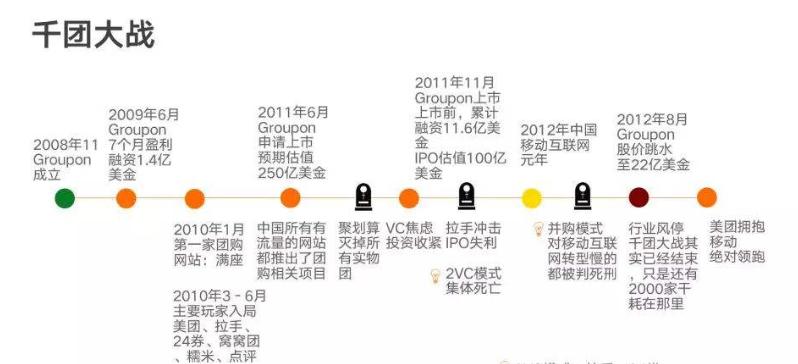 王兴与他的美团 (王兴稳得住美团)