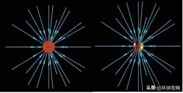 现在人类攻破了中微子通信系统吗,中微子通信离实际应用还有多远
