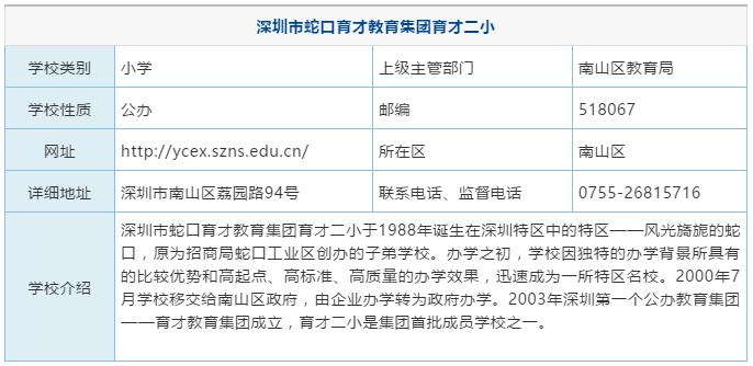 深圳南山最大教育机构,深圳最大教育机构