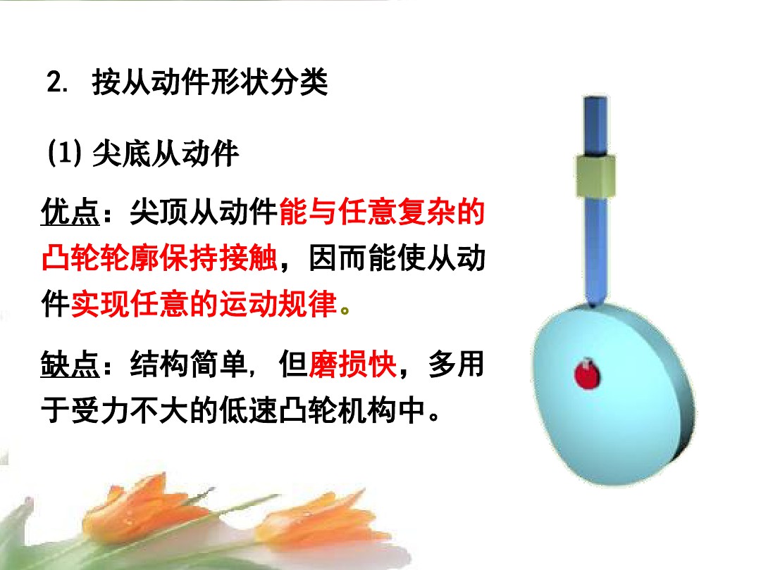 凸轮机构种类及图片,凸轮机构简介大全