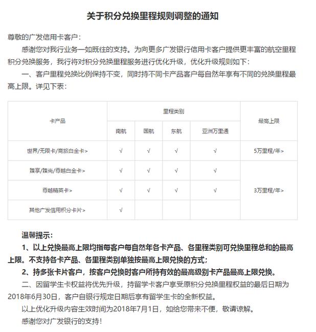 信用卡怎么玩新手入门,信用卡普通人可以网上申请办理吗
