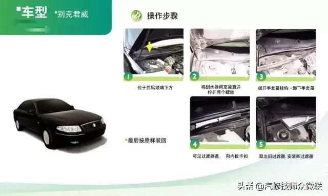 cherokee空调滤芯在什么位置,汽车空调滤芯的正确位置图