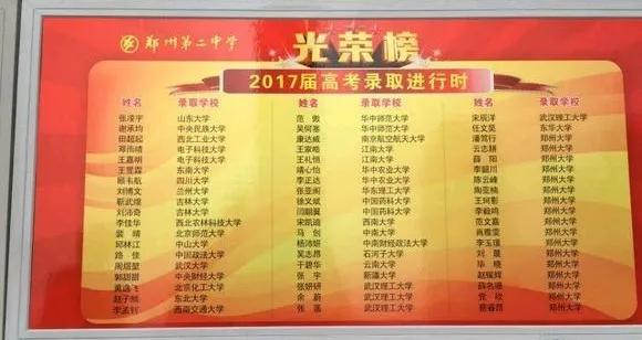 郑州市新增三所省示范高中排名,郑州2023高中一批次学校排名