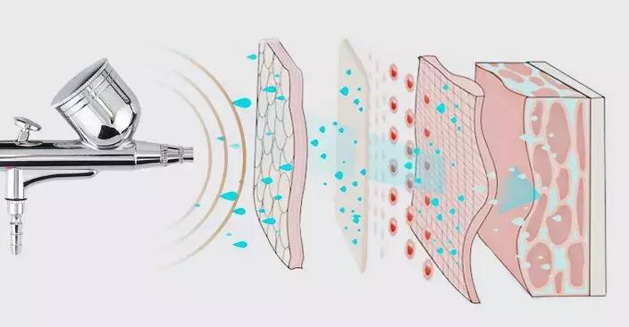 测评注氧仪视频,评测注氧仪第一名