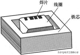 风扇控制电路故障怎么排除,风扇线路故障分析