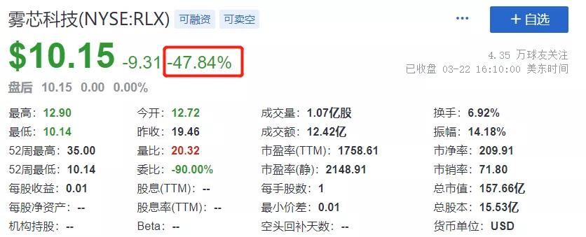 *子烟电**，资本把普通人变成提款机的利器