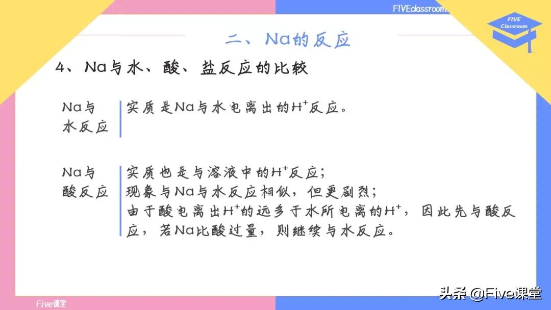 rmb手指和普通玩家的区别,rmb和普通玩家哪个好