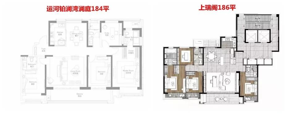 狮山最好的楼盘房价,闭眼买好房