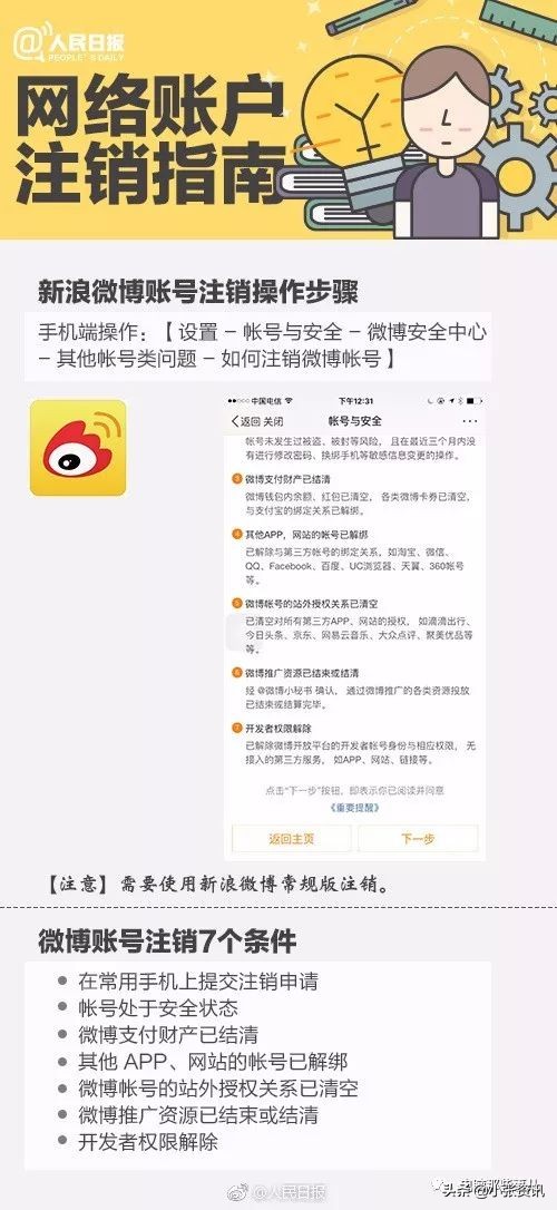 这些APP能永久销号了！手把手教你注销不用的账号