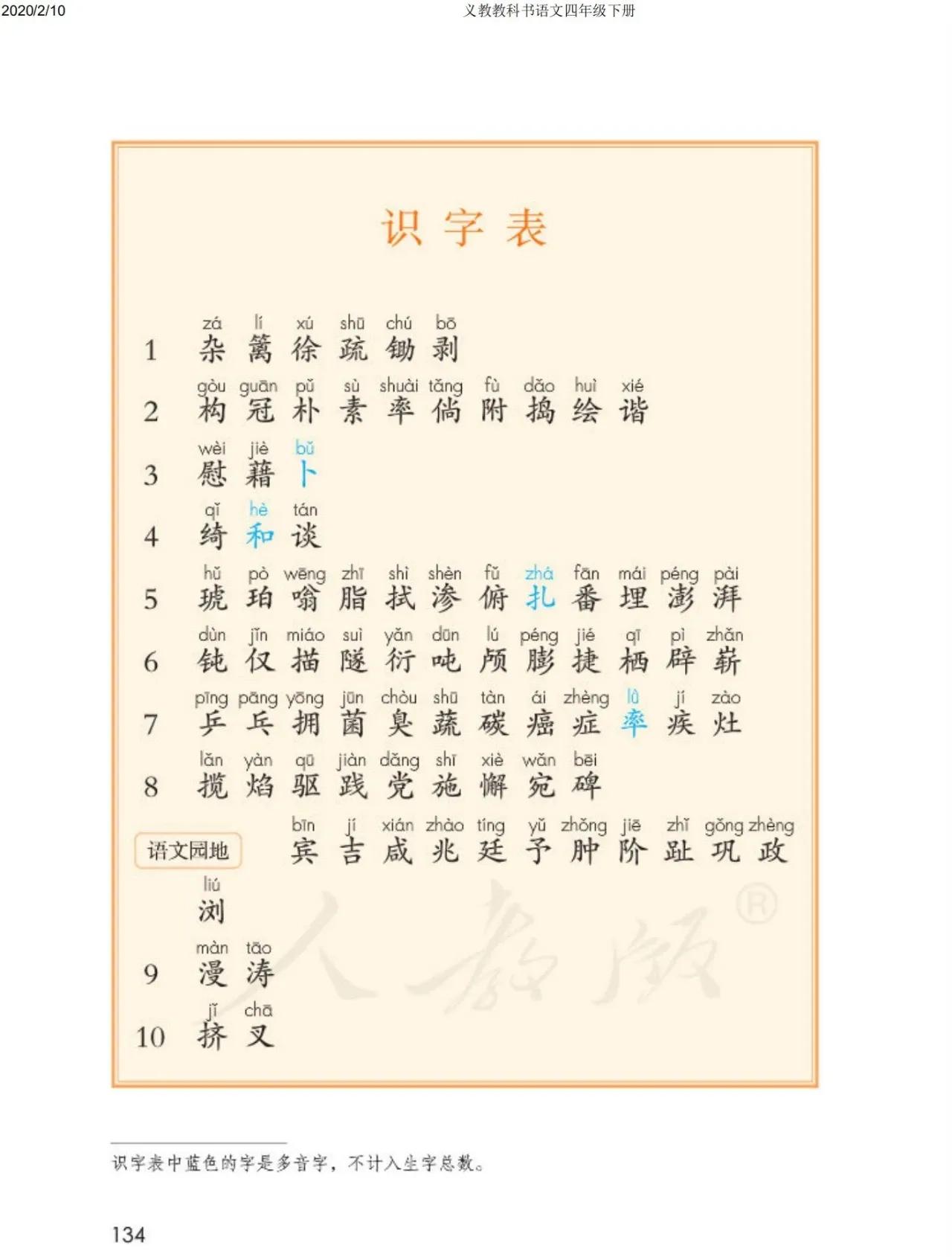 四年级下册语文预习笔记2020版,四年级语文下册第15课的预习笔记