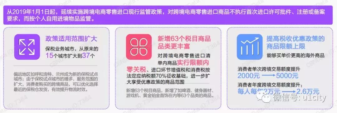 跨境报告│跨境电商爆发，年轻代崛起，2020年消费用户将超2亿人