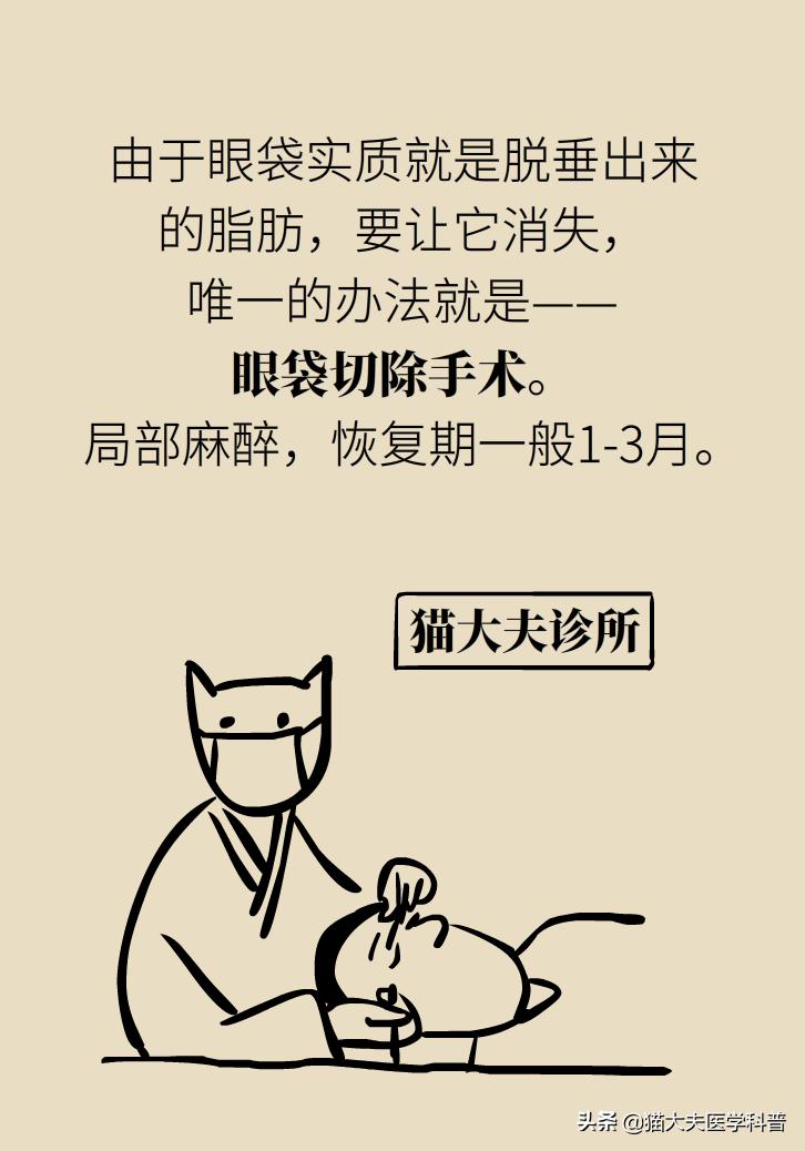 有眼袋怎么办五种去眼袋秘方,眼袋重最简单的去眼袋的方法