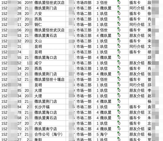 疑似30万玖融网用户数据被挂暗网，仅售1个*币特比**