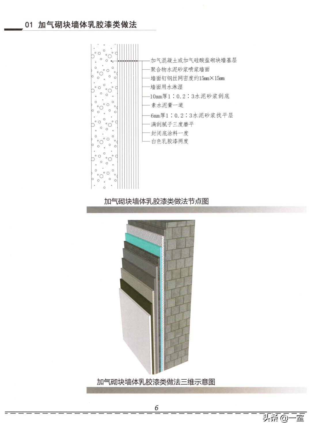 设计圈的套路,设计圈的形成