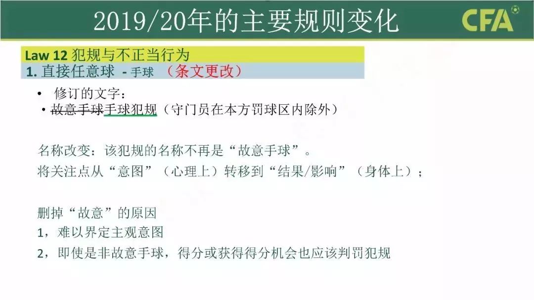 足球新规最新消息,官方为足球振兴下达新规