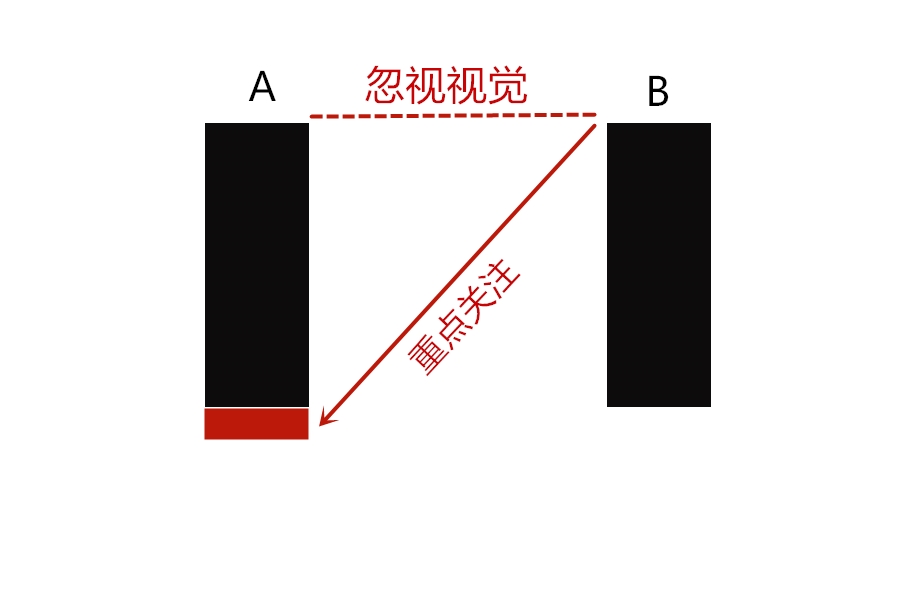 矮个女生，学会这三个“显高法则”，萌妹御姐切换自如
