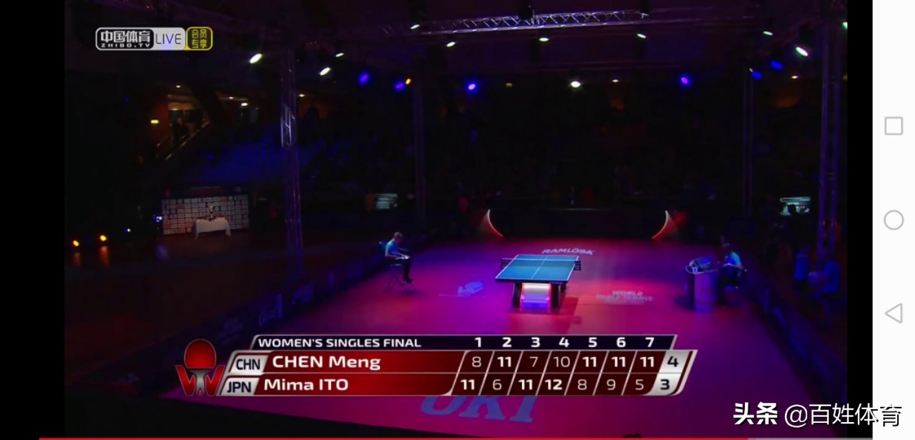 深度分析：我眼里的伊藤美诚及中国选手如何战胜现在的伊藤美诚！