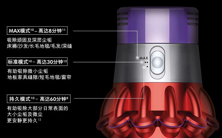 戴森有线无线两用吸尘器,戴森吸尘器有的两千有的三千