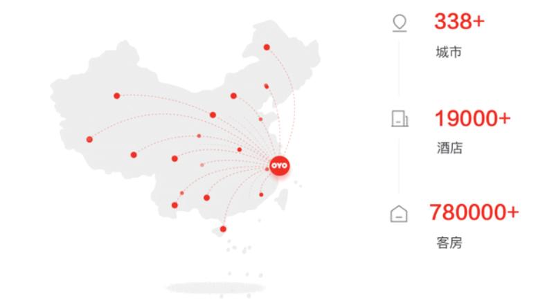 裁员应对成本上涨提升公司利润,oyo裁员怎么自救