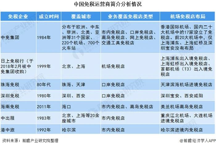 1个月免税牌照值多少,1个月卖30万要交多少税