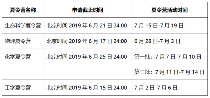 西湖大学、哈工大资源共享,华为、华中科大聚焦科研,任正非受访
