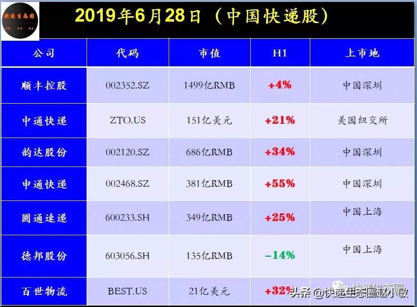 国家队和外资哪个厉害,国家队和外资哪个好