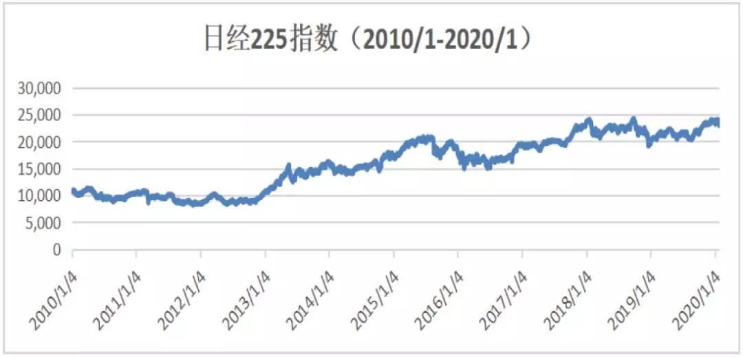 a股大跌跟台海有关吗,a股大跌美股受影响吗