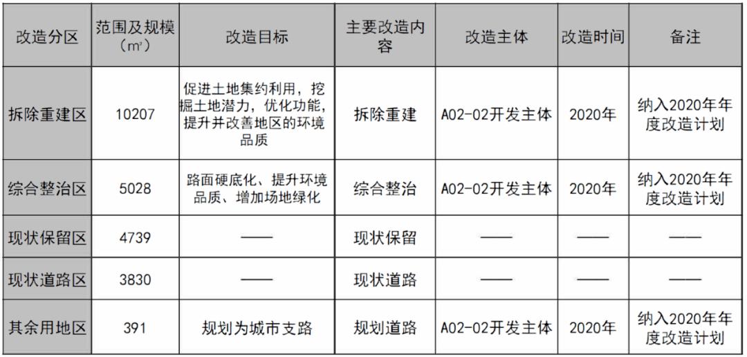 东莞天源电脑城怎么样,东莞天源电脑城还开吗