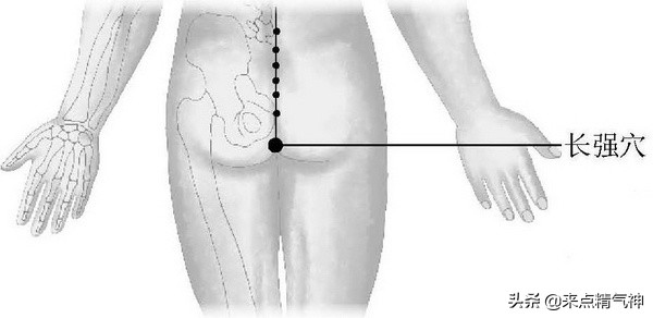 常按摩哪个穴位对腹泻有好处,宝宝腹泻怎么按摩最快最有效