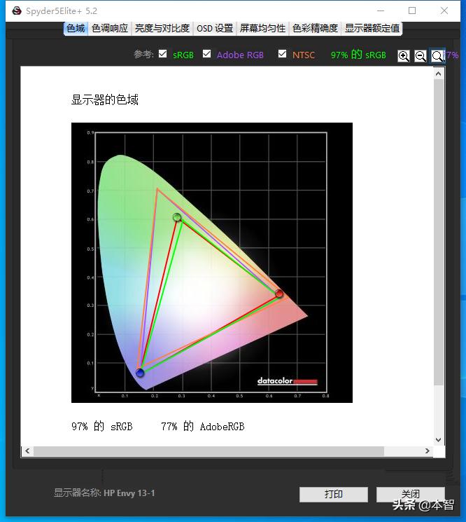 惠普hpenvy13十代酷睿怎么样,惠普ENVY13高性能轻薄本内外兼修