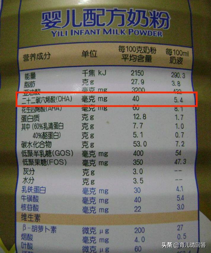 婴儿到底用不用补dha几个月开始补,两周岁宝宝一天需要补多少毫克dha