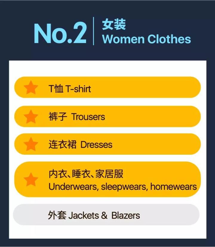 shopee菲律宾站封店怎么处理,菲律宾shopee海外仓排名