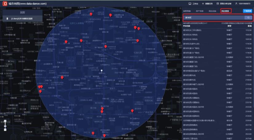 美妆行业线上线下商业模式调研 (美妆商业模式的选址)