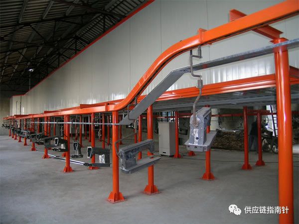 物流输送设备案例,物流输送设备分拣机