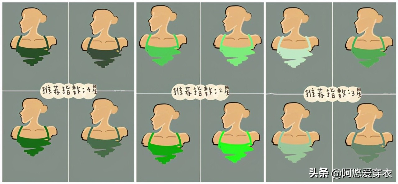 显白流行色高级感,黄黑皮如何hold住今年的流行色