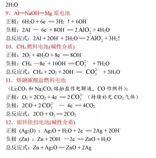 高考化学必考化学方程式,高中化学必考261个化学方程式