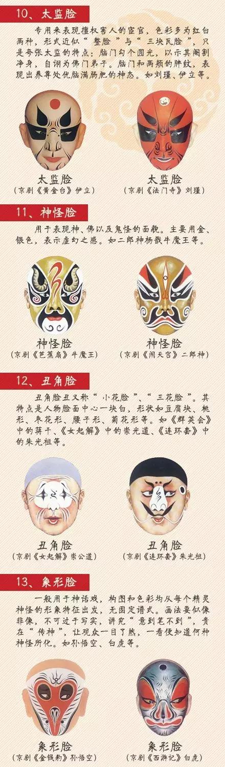 张飞京剧脸谱图片,卡通京剧脸谱图片