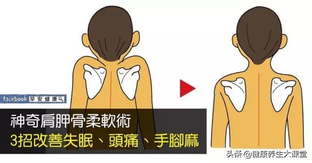 肩膀酸痛的最佳治疗方法,肩膀酸痛什么方法能快速解决